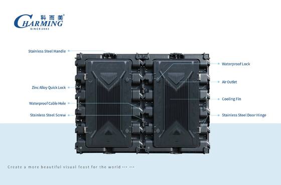 আউটডোর এলইডি ডিসপ্লে | ভাড়া এবং ফিক্সড ইনস্টলেশনের জন্য নির্ভরযোগ্য সমাধান